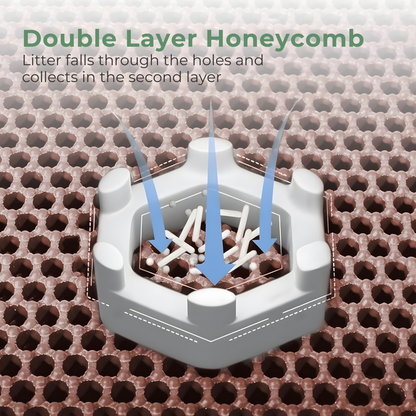 Say goodbye to sand all over your house in seconds